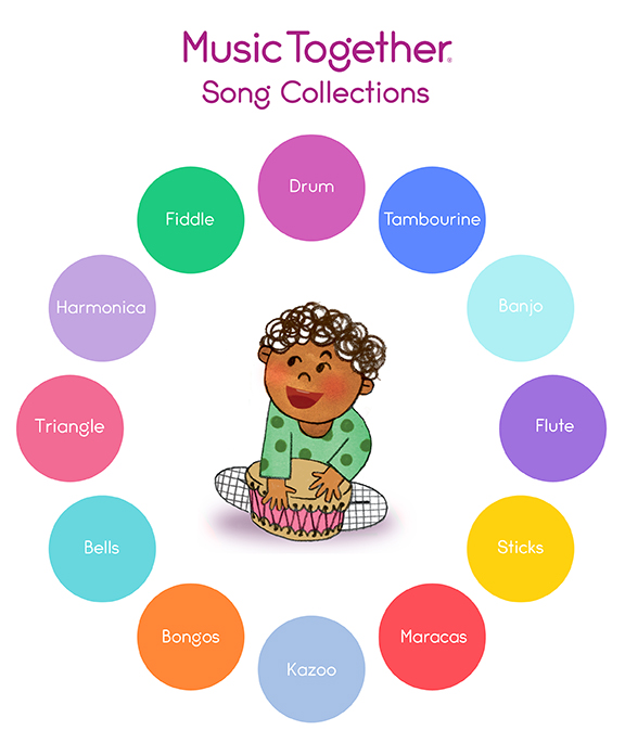 Learn the Solfege Hand-Signs - Music Together of Montclair